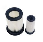 FIND A SPARE Replacement Fine Dust Filter For Miele Triflex HX1 FSX HX FSF Cordless Stick Vacuum Hoover Cleaner Alternative to 11385020