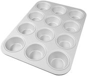 Fat Daddio's Pan Cupcake Pan Silver