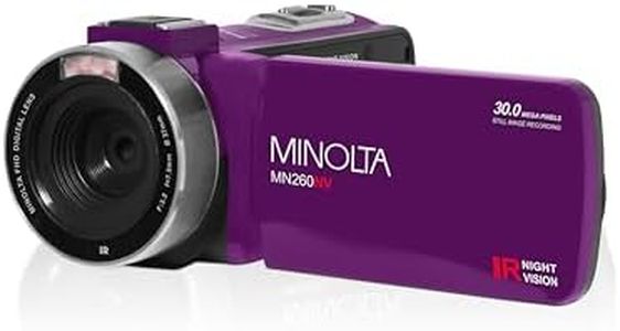 Minolta MN