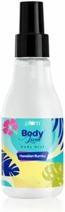 Plum BodyL