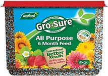 Gro-Sure Plant Food Fertilizer - 2k