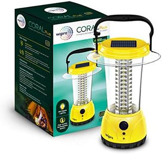 Wipro Cora