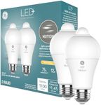 GE LED+ Motion Sensor LED Light Bul