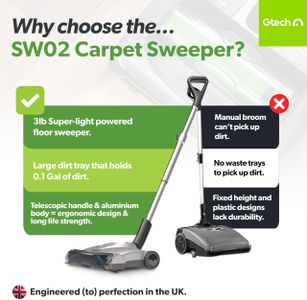 Gtech SW02 Cordless Floor Sweeper – Lithium, Lightweight, 60min Runtime