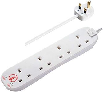 Masterplug