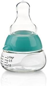 Nuby Medi-Nurser Medicine Bottle, Colors May Vary