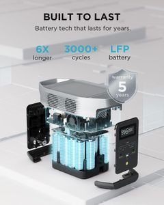 EcoFlow DELTA 2 Portable Power Station – 1024Wh Backup Battery