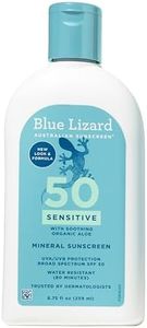 Blue Lizar