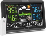 DreamSky Weather Station Indoor Out