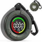 GasDoc DS-100 Portable Carbon Monox