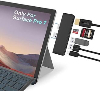 Surface Pr