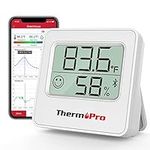ThermoPro TP357 Digital Hygrometer 