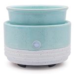 CVHOMEDECO. 2-in-1 Candle and Fragrance Warmer Electric Wax Melt Warmer Burner for Scented Candles, Wax Melts and Tarts to Freshen Room, Idea for Home and Office Decor., Sky Blue