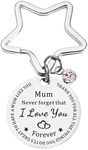 Mom Birthday Gifts for Mothers Day 