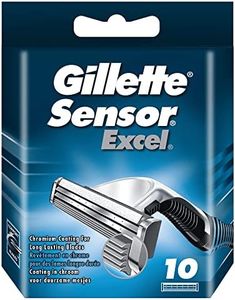 Gillette S