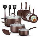 NutriChef 14-Piece Nonstick Cookware Set, PTFE/PFOA/PFOS-Free Heat Resistant Lacquer Kitchen Ware Set w/Saucepan, Frying Pans, Cooking, Dutch Oven Pot, Lids, Utensil, Compatible with all Stovetops