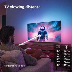Philips 50" Ambilight 4K LED Smart TV – Titan OS, Dolby Atmos, Alexa