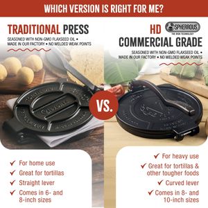 Victoria Cast Iron Tortilla Press – Heavy Duty, 8-Inch