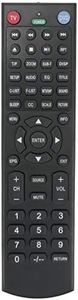 New Remote