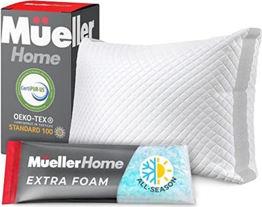 Mueller Ge