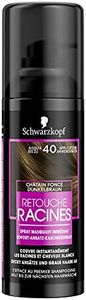 Schwarzkop