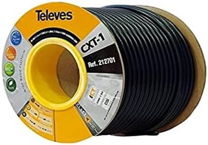 Televes 21