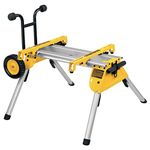 DeWalt DE7400 Heavy Duty Rolling Saw Workstation DE7400 Heavy Duty Rolling Saw Workstation