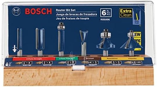 Bosch RBS0