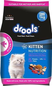 Drools Kit