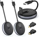 Wireless HDMI- One Transmitter and 