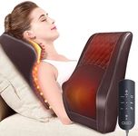 Back Massager Neck Massager with He