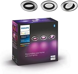 Philips Hu
