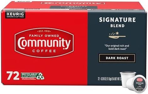 Community