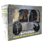 Battletech Light Mechs