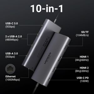 UGREEN Revodok Pro 210 USB-C Hub – 10-in-1 Multiport Adapter