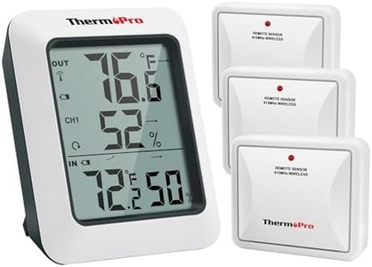 ThermoPro 