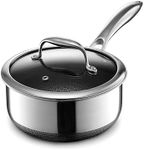 HexClad Hybrid Nonstick 2-Quart Sau