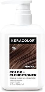 Keracolor