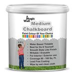 Chalkboard Paint Medium Tint Base 1 Liter | Matte Finish | Customized Medium Colour of Your Choice | For Blackboard, Classroom Walls, Kids Room Walls & Many More.