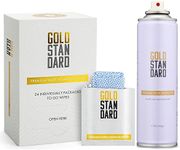 Gold Standard Premium Water-Repellent Shoe Protector Spray and Dual Textured Shoe Cleaner Wipes – Sneakerhead Supplies