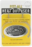 Fitz-All Heat Diffusers For Use On 