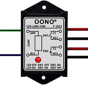 OONO DPST 