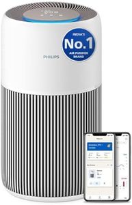 Philips Ai