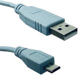 Aexus Cisco Console Cable | USB Typ