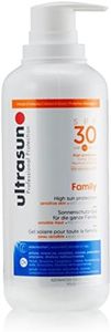Ultrasun F