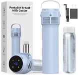PURZOT Electric Portable Breast Milk Cooler, Battery Operation Breastmilk Chiller with LED Display, Stainless Steel Baby Bottles for Work & Travel, Pass-Through Charging Cooling for 24 Hours(Blue)