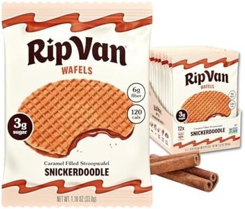 Rip Van Wa