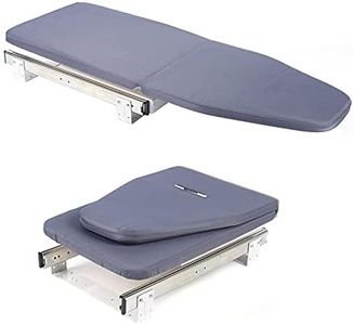 Folding Ir