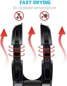 Renogy Boot, Shoe & Glove Dryer – Portable Electric Drying Rack