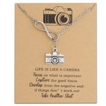 MAOFAED Photographer Gift Photography Lover Gift Wedding Photographer Gift Photographer Thank You Gift (life like camera card neCA)